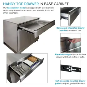 Obc3224 Transolid Obc32 Outdoor Kitchen 32 Inch W X 24 D 37 H Single Base - Stainless #3
