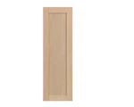 Hampton Bay 12 In. X 36 Wall Cabinet Decorative End Panel Unfinished. Fixed Price $22.43.